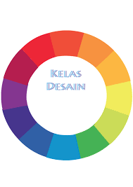 Warna primer adalah warna dasar, contohnya biru, kuning, merah. Harmoni Warna Kelas Desain Belajar Desain Grafis Mudah