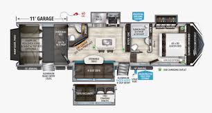 The best 5th wheel toy hauler for 2021! 2020 Momentum 351m 5th Wheel Toy Hauler Floor Plans Hd Png Download Kindpng