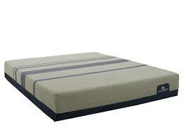 Serta Walnut Creek Memory Foam Mattress Review Icomfort