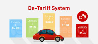 Qantas car insurance is issued by auto & general insurance company limited acn 111 586 353, and is arranged by qantas airways limited (qantas), authorised representative (ar no 261363) of auto & general services pty ltd afsl 241411, from whom. Best Comprehensive