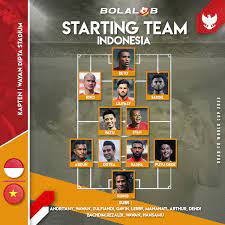 Kualifikasi piala dunia 2022 zona asia (afc) secara garis besar terdiri dari tiga ronde. Kualifikasi Piala Dunia 2022 Susunan Pemain Timnas Indonesia Vs Vietnam Bolalob Com