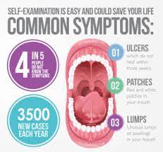 Chronic excessive alcohol use can irritate the cells in your mouth, making them vulnerable to mouth cancer. Mouth Cancer Reducing Our Risk Absolute Dental