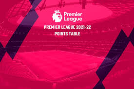Check premier league 2021/2022 page and find many useful statistics with chart. Premier League Table 2021 22 West Ham On Top Man Utd Drop Points
