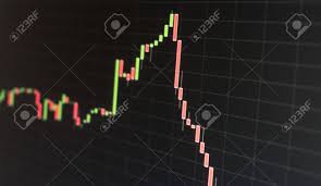 a stock market candlestick chart showing a sharply declining