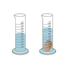 Volume (countable and uncountable, plural volumes). Measuring The Volume Of An Irregular Object Photograph By Science Photo Library