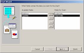 Ms Access 2003 Create A Graph Ie Chart Report