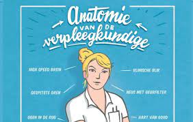 De dag van de verpleging 2020 zal de boeken ingaan als één van de meest bijzondere in de afgelopen 56 jaar. Poster Anatomie Van De Verpleegkundige Nursing