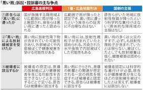 We did not find results for: ã‚¯ãƒ­ãƒ¼ã‚ºã‚¢ãƒƒãƒ— é»'ã„é›¨ ä¸å®‰ä¸€æŽƒã‚'é‡è¦– ç§'å­¦çš„ç«‹è¨¼æ±‚ã‚ã‚‹å›½æ‰¹åˆ¤ æ¯Žæ—¥æ–°èž