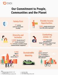 How to buy shares in didi chuxing when it goes public. Xiaoju Kuaizhi