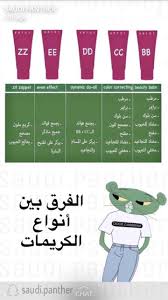 Pin By Shimaa Ahmed On صور ميكاب In 2020 Beauty Skin Care Routine Dry Skin Makeup Beauty Care Routine