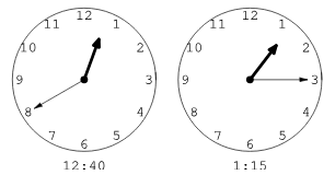 نتیجه جستجوی لغت [congruence] در گوگل