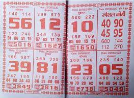 Pin By Jitendra Pandhare On New Year 2020 Kalyan Tips Kalyan Chart
