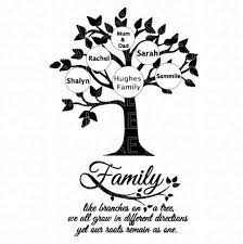 Free Free 264 Family Tree Svg Free SVG PNG EPS DXF File