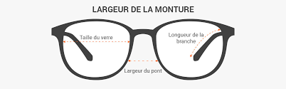 Choisir des grandes lunettes de soleil marron écailles design verres teintés marron en dégradé référence kiev brown marque eye wear, grosses lunettes soleil homme et femme fashion et classe monture façon masque solaire rectangle tendance. Comment Trouver Votre Taille De Lunettes De Soleil Etape Par Etape Lentiamo