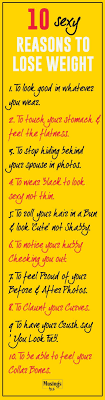 Pin On Weight Loss Motivation