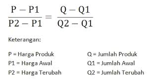 Maybe you would like to learn more about one of these? 15 Contoh Soal Fungsi Permintaan Penawaran Download Pdf 2021