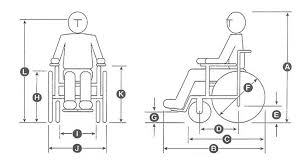 Klozet yerine yerleştirilerek döşemeye sabitlenir. Umut Fizik Tedavi Umut Fizik Tedavi