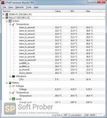 Here are some of the highlights from this week's top 100 downloads. Cpuid Hwmonitor Pro 2020 Free Download Softprober