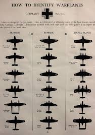 us air force official aircraft identification chart best