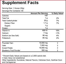 Rich piana's real carbs rice: Real Food Real Nutrition