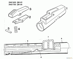 32,969 likes · 35 talking about this · 17 were here. Wolf Garten Multi Star Vario Handle Zm V 4 3943700 1996 Basic Machine Spareparts Wl3942104 Push Button