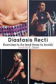 Maybe you would like to learn more about one of these? A Mom S Guide To Diastasis Recti Mommy Tummy By An Rn Kimberly C Starr Diastasis Recti Exercises Diastasis Recti Mommy Tummy