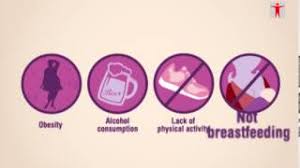 If you are experiencing any of these signs then you must consult a doctor at your earliest. Family Health Service Breast Awareness And Breast Cancer Prevention
