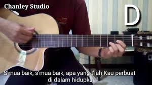 Chord lagu rohani kristen untuk pemula. Belajar Gitar Semua Baik Youtube