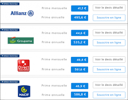 Comment Est Calculee La Vrade Calcul Et Indemnisation