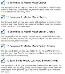 We have an official one week tab made by ug professional guitarists. How To Master Major And Minor Blocked And Broken Chords