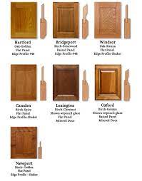 Flat Panel Cabinet Doors 2020 Cabinet Doors Cabinet Door Styles Types Of Kitchen Cabinets