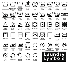 Yarn Hacks Yarn Label Washing Symbols Laundry Symbols Laundry Care Symbols Washing Instruction Symbols