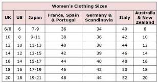 shop abroad with these clothing size conversion charts