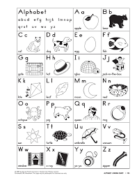 Alphabet linking chart abcd q rst efg. Alphabet Linking Chart Pdf Languages Language Arts Discipline