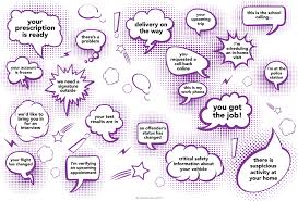 Numeracle's Insights Blog - Call Blocking and Labeling