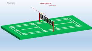 We did not find results for: Badminton Court Size Complete Measurement Guide Badmintonblaze Com