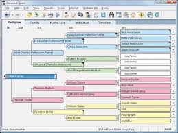 Family Tree Heritage Platinum 9 Windows Softwareload