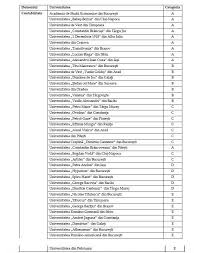Umf cluj , umf bucuresti ,umf timisoara, umf iasi. Care Sunt Cele Mai Bune Facultati De Contabilitate Din Tara