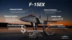 Advanced eagle boeing unveils new details about the f 15ex. F 15staticv2 01 Watch U S Fly