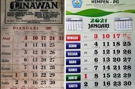 Foto Viral Kalender 1971 Disebut Kembar Dengan 2021 Apa Penjelasannya Halaman All Kompas Com Hälfte mit kalenderwochen und feiertagen.