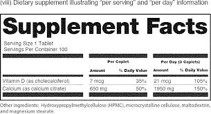 Website contains a single label which has a christmas wreath design. Federal Register Food Labeling Revision Of The Nutrition And Supplement Facts Labels