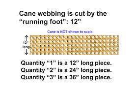 Natural materials are susceptible to moisture loss, quoted weights are therefore nominal. Pre Woven Cane Webbing Cane Webbing Kits Spline Wedges Page 1 Of 1