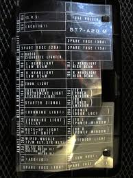 Fuse box diagram bmw e90 (type 1). 97 Integra Fuse Box Diagram Kelvinator Washing Machine Wiring Diagram For Wiring Diagram Schematics