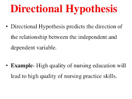 Wallace is an associate professor. Research Hypothesis Ppt