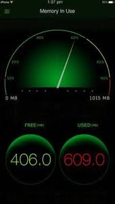 Memory Usage Memory Usage Via Geek Easier Www Pinterest Com Pin 431571576786991868 Iphone Apps System Monitor Latest Anti Aging Products