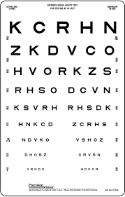 prototypic handheld snellen chart distance rosenbaum chart