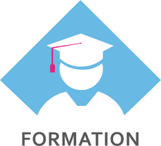 Pictogramme Qu Est Ce Que C Est Definition Utilisations Et Origines Pictogramme Utilisation