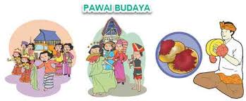 Istilah keragaman budaya adalah keniscayaan yang ada di indonesia. Pembelajaran 1 Tema 1 Subtema 1 Keberagaman Budaya Bangsaku Mikirbae Com