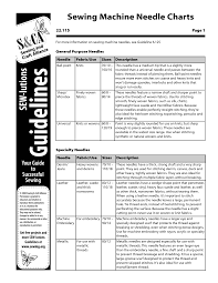 Sewing Machine Needle Chart Sewing Machine Needles Sewing Machine Sewing Basics