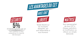 Il permet au salarié d'accumuler des droits à congé rémunéré ou de bénéficier d'une rémunération, immédiate ou différée, en contrepartie des périodes de congés ou de repos non prises ou des sommes qu'il y a affectées . Le Compte Epargne Temps Avec Crit Crit Job